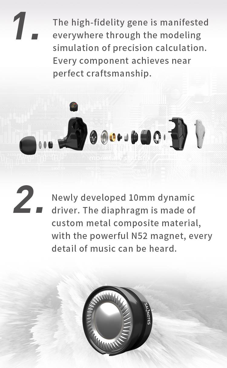 7Hz Salnotes Zero HiFi 10mm Dynamic Driver In Ear Earphone IEM Metal Composite Diaphragm N52 Magnet 7Hz Salnotes Zero HiFi 10mm Dynamic Driver In Ear Earphone IEM Metal Composite Diaphragm N52 Magnet