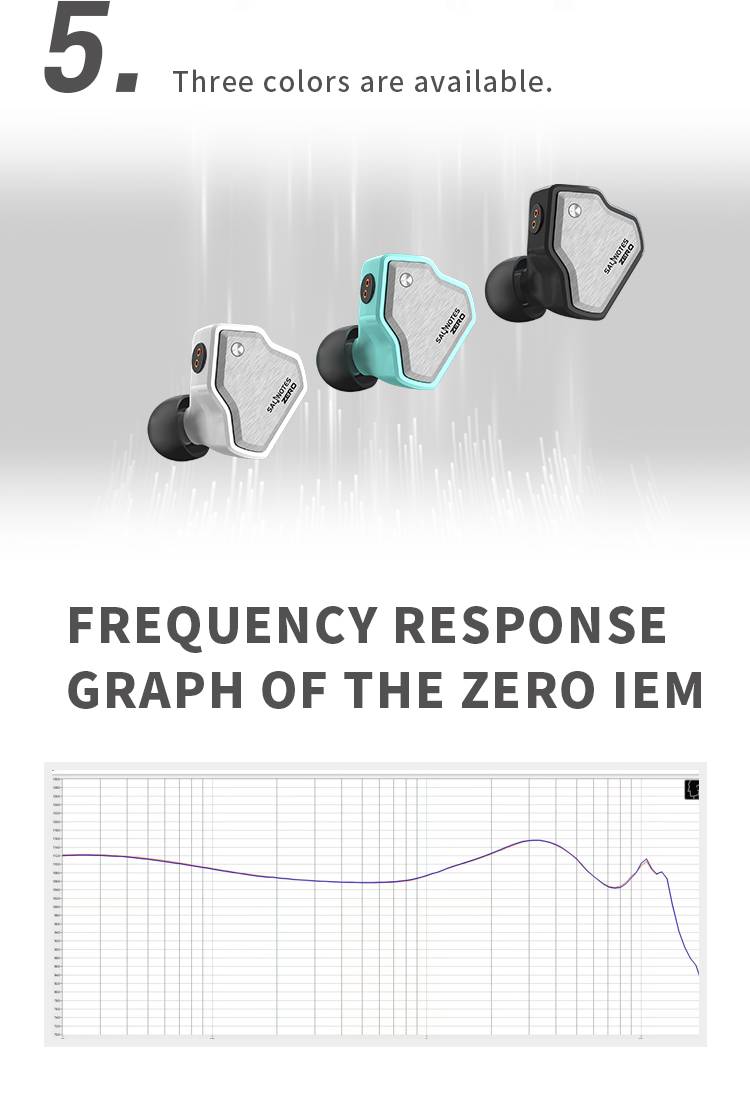 7Hz Salnotes Zero HiFi 10mm Dynamic Driver In Ear Earphone IEM Metal Composite Diaphragm N52 Magnet 7Hz Salnotes Zero HiFi 10mm Dynamic Driver In Ear Earphone IEM Metal Composite Diaphragm N52 Magnet