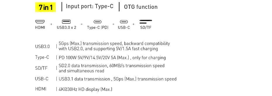 Baseus USB Type C HUB USB C to HDMI-compatible RJ45 SD Reader PD 100W Charger USB 3.0 HUB For MacBook Pro Dock Station Splitter Baseus USB Type C HUB USB C to HDMI-compatible RJ45 SD Reader PD 100W Charger USB 3.0 HUB For MacBook Pro Dock Station Splitter